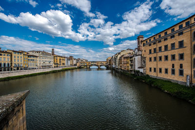 Bridge over river amidst buildings in city against sky