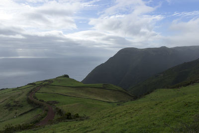 Scenic view of field and mountains against sky