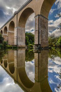 Arch bridge over lake against sky