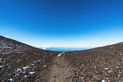 Scenic view of land against clear blue sky