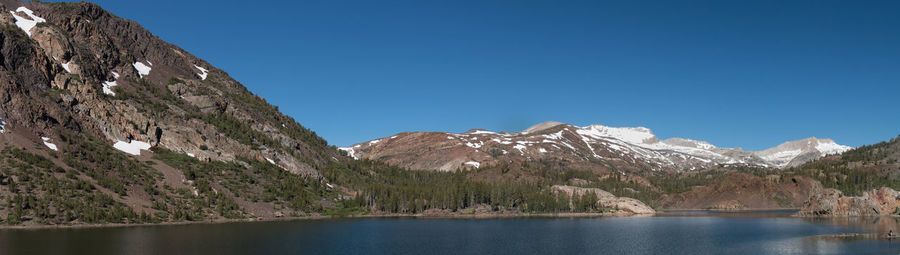 Scenic view of lake with mountains in background