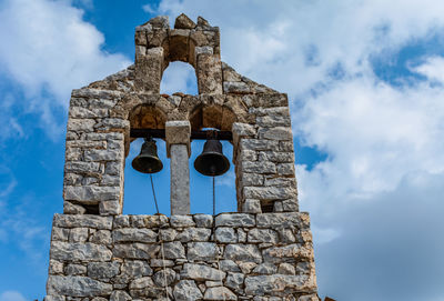 Low angle view of old building against sky