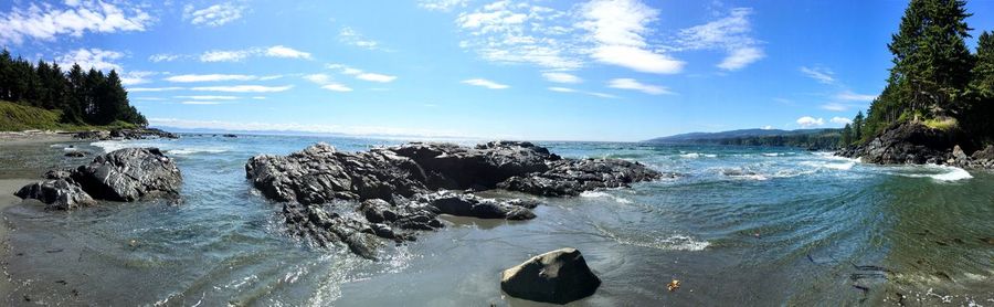 Scenic view of sea against sky