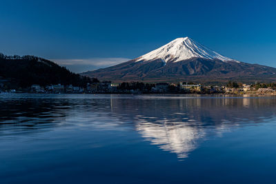 Scenic view of lake against blue sky