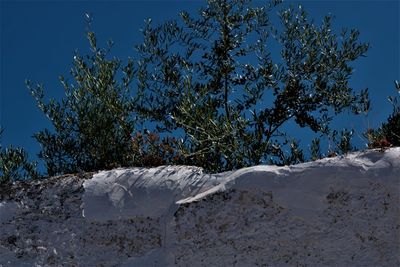 Snow covered land against clear blue sky