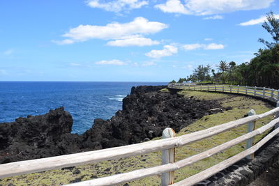 Scenic view of sea against sky