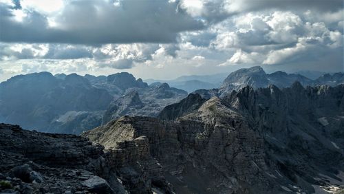 Panoramic view of mountains against sky