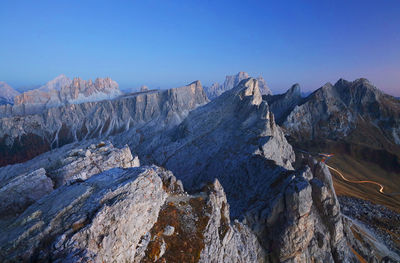 Panoramic view of rocky mountains against clear blue sky