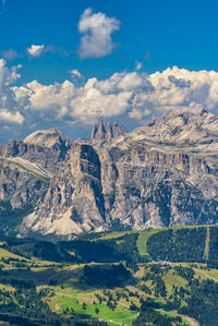 Aerial view of landscape against cloudy sky