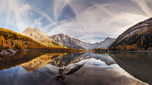 Panoramic view of lake and mountains against sky