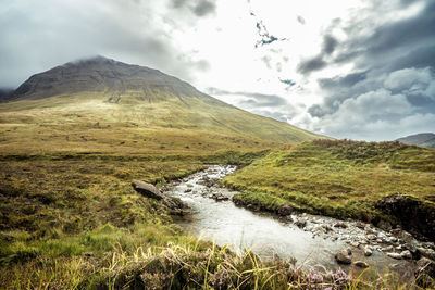 Scenic view of landscape against sky