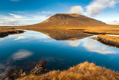 Calm reflection in connemara ireland