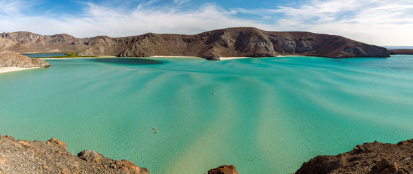 Panoramic view of sea and rocks against sky