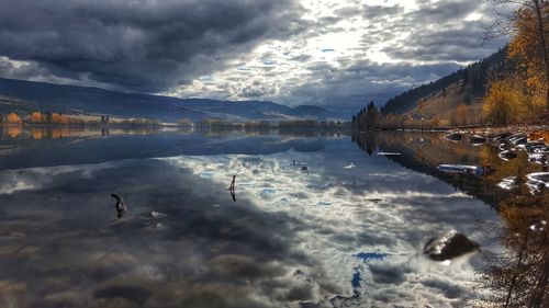 Scenic view of lake by mountains against sky