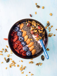 High angle view of breakfast on table