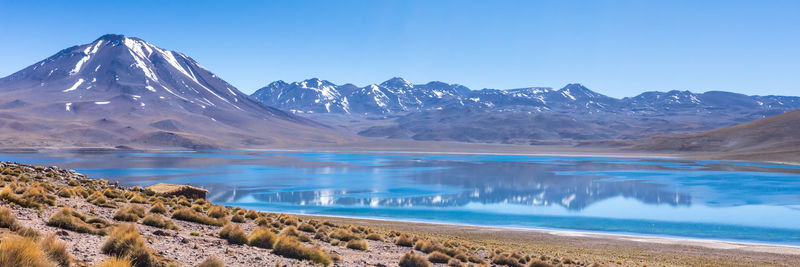 Scenic view of snowcapped mountains against blue sky