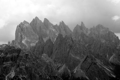 Panoramic view of mountains against sky