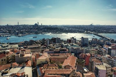 Aerial view of cityscape against sky