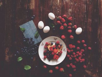 High angle view of breakfast on table