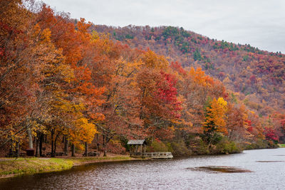 Scenic view of lake during autumn against sky