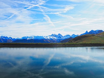 Scenic view of lake by mountains against sky