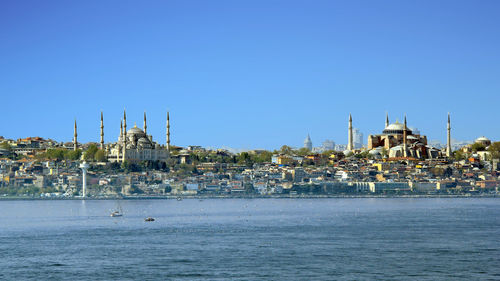 Scenic view of sea against clear sky