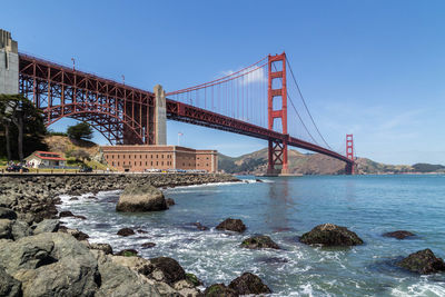 View of suspension bridge against sky