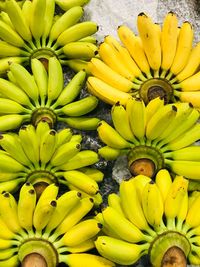 Full frame shot of yellow fruits for sale in market