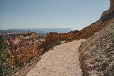 Scenic view of landscape against clear sky