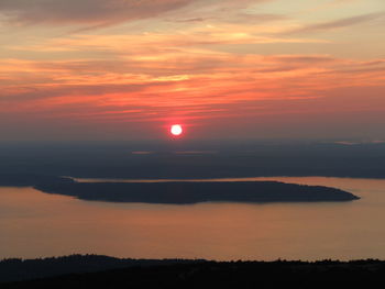 Scenic view of sea at sunset