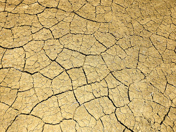 Full frame shot of cracked field