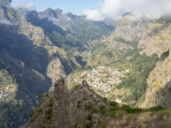 The island of madeira