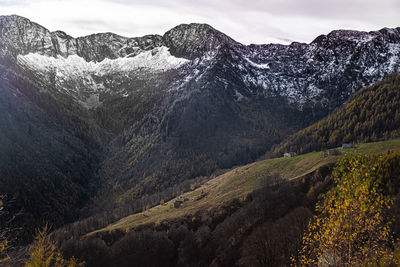 Scenic view of snowcapped mountains against sky