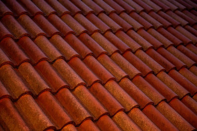 Full frame shot of patterned roof