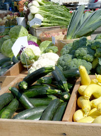 Full frame shot of vegetables for sale