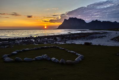 Scenic view of sea during sunset