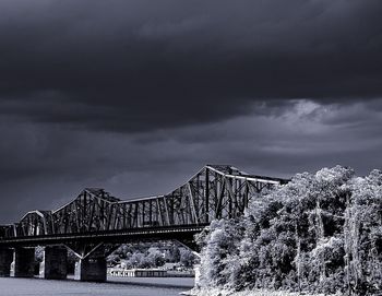 Low angle view of bridge against cloudy sky