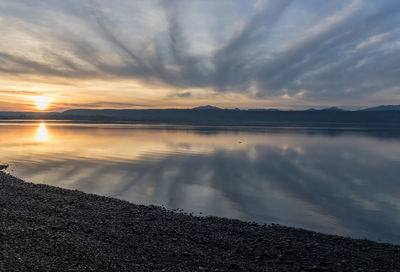 Scenic view of lake against sky during sunset