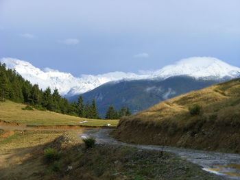 Scenic view of landscape against sky