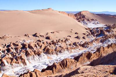 Scenic view of desert against sky