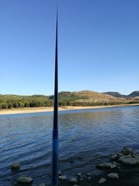 Scenic view of lake against clear sky