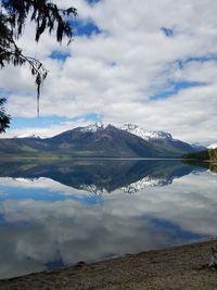 Scenic view of lake against cloudy sky