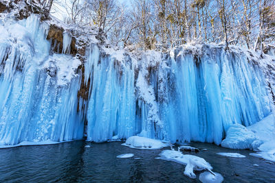 Panoramic shot of frozen lake