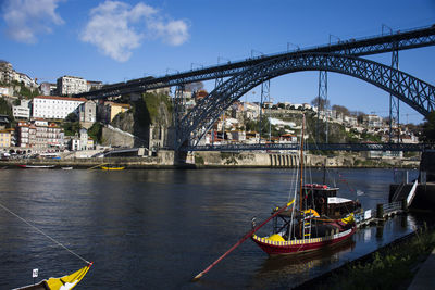 Bridge over river