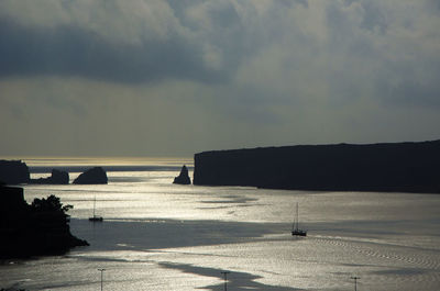 Scenic view of sea against sky at sunset