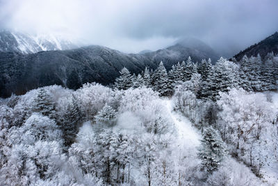 Snow covered mountain against sky