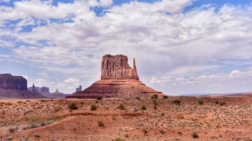 Monument valley on the sun 