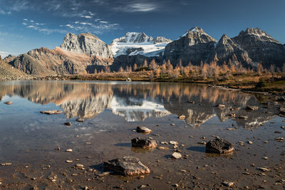 Scenic view of lake by snowcapped mountains against sky