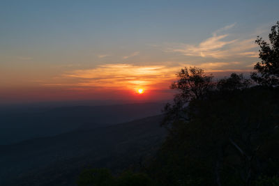 Scenic view of silhouette landscape against sky during sunset