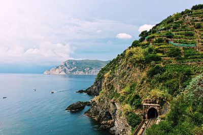 Scenic view of bay against sky